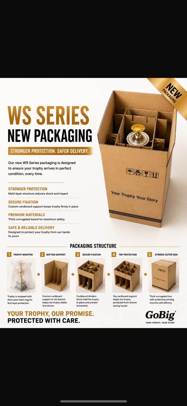 WS packaging reference: Trophy wrapped
